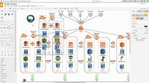 Flowcharting for Grafana | flowcharting-repository